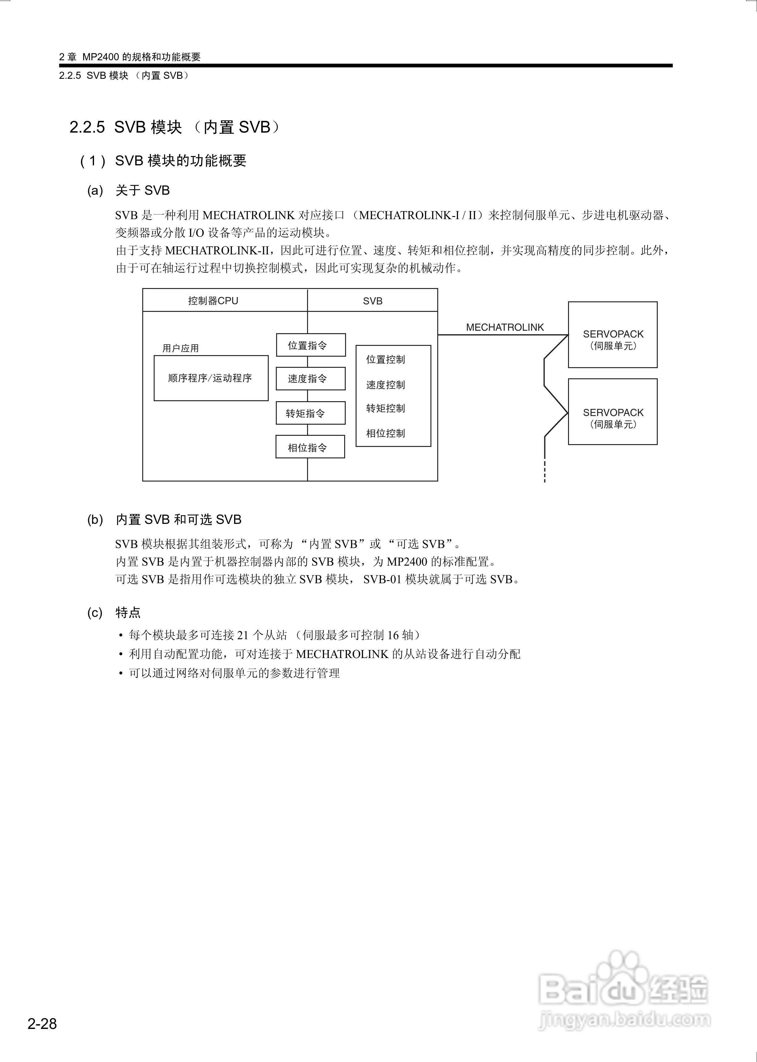 安川机器控制器MP2400用户手册:[5]