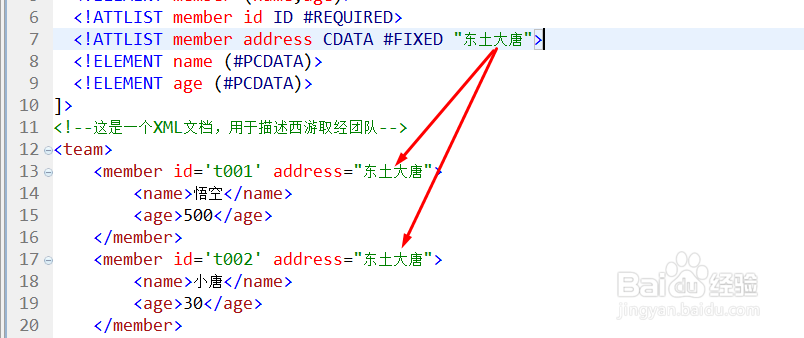 定义属性(ATTLIST)XML