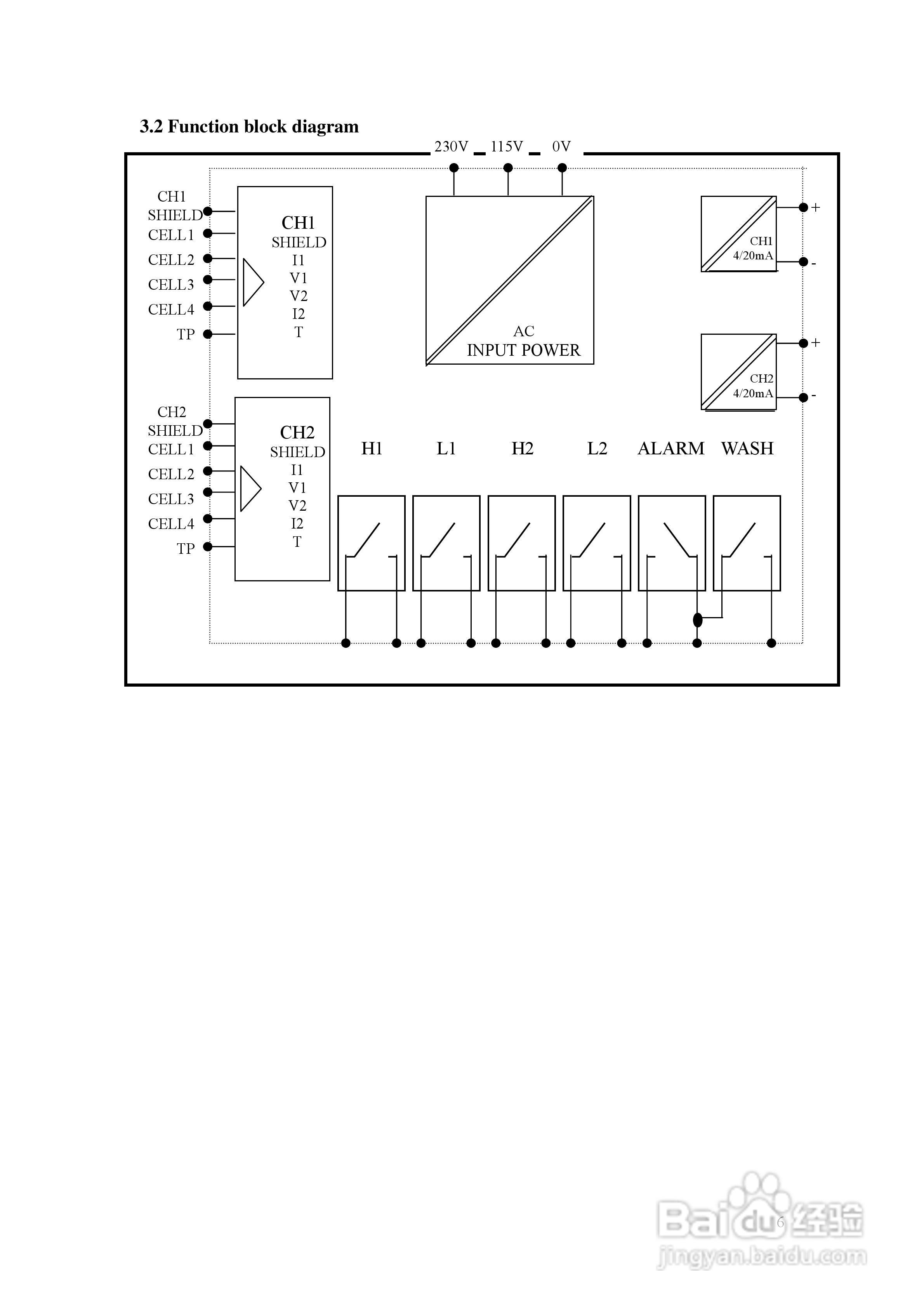 上泰EC4200双通道电导率电阻率控制器操作手册:[1]