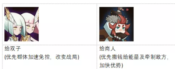 剑与远征--神器怎么搭配?看了这篇你就懂了