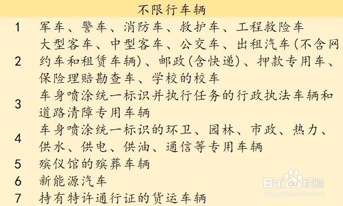 2018平顶山最新限行限号规定