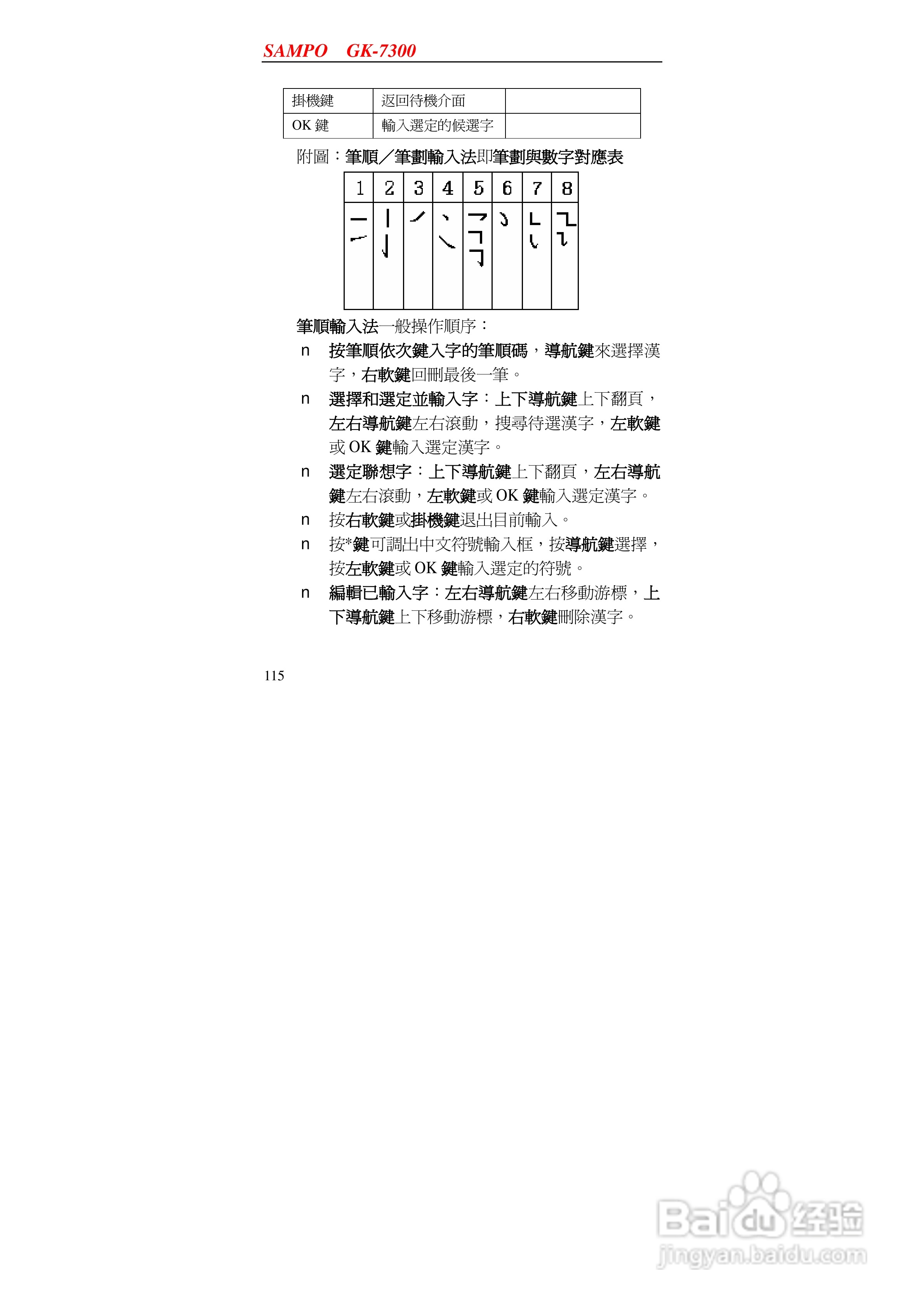 声宝GK-7300型手机说明书:[12]