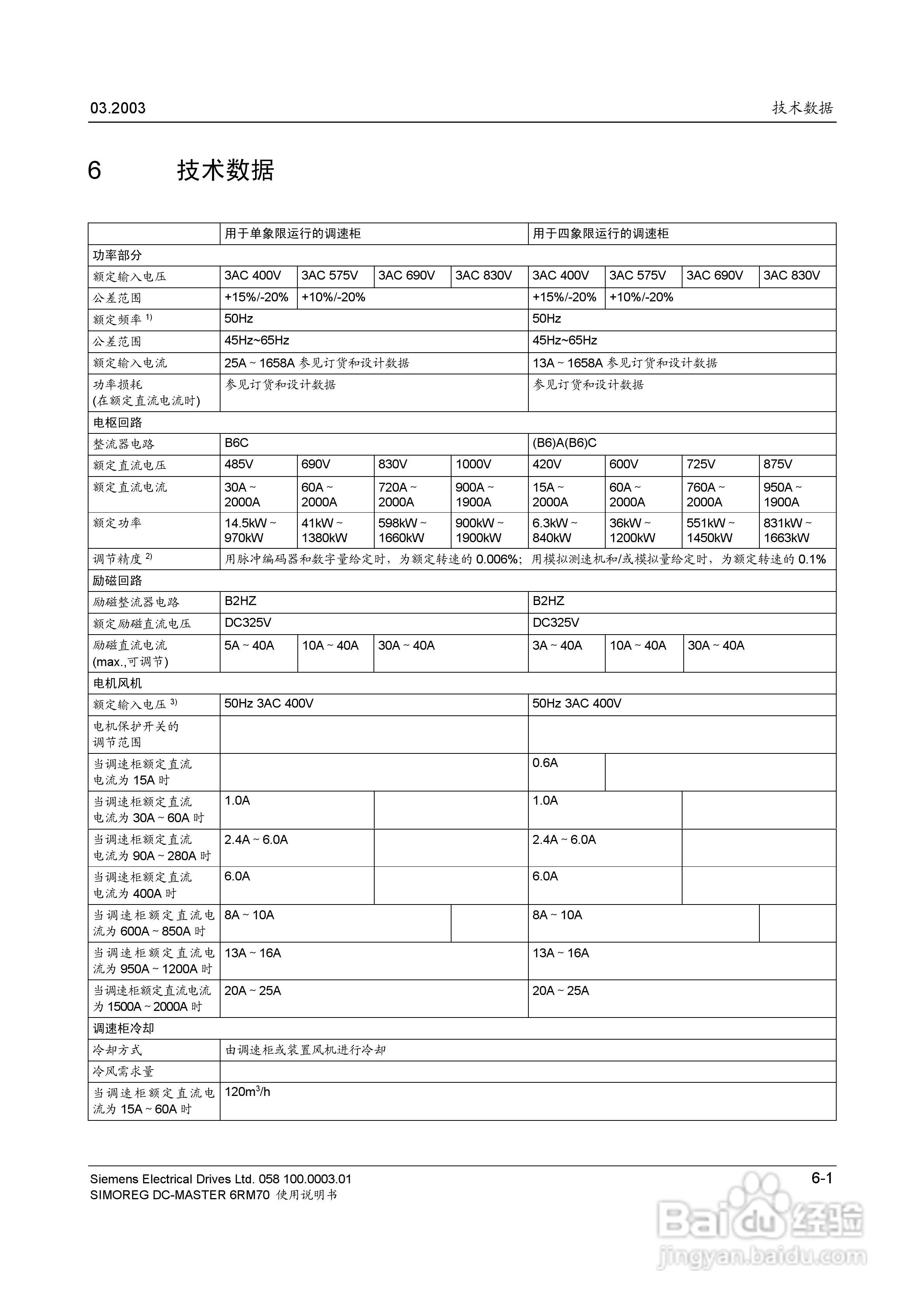 SIMOREG DC-MASTER 6RM70 全数字直流调速柜使用说明书:[4]
