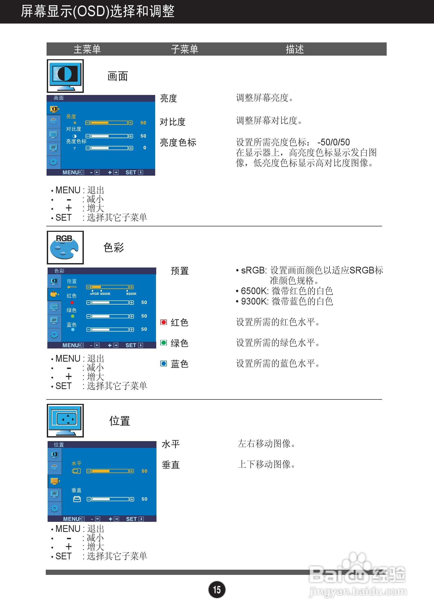LG L226WTX液晶显示器使用说明书:[2]