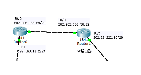 MySQL优化技巧方法分享