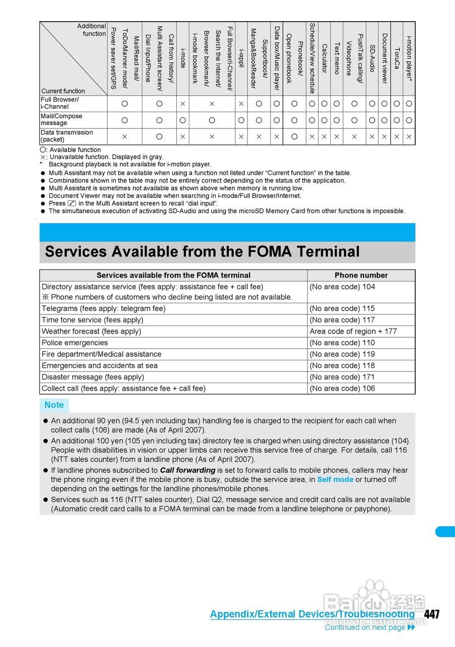 DoCoMo SH904i移动电话说明书:[45]