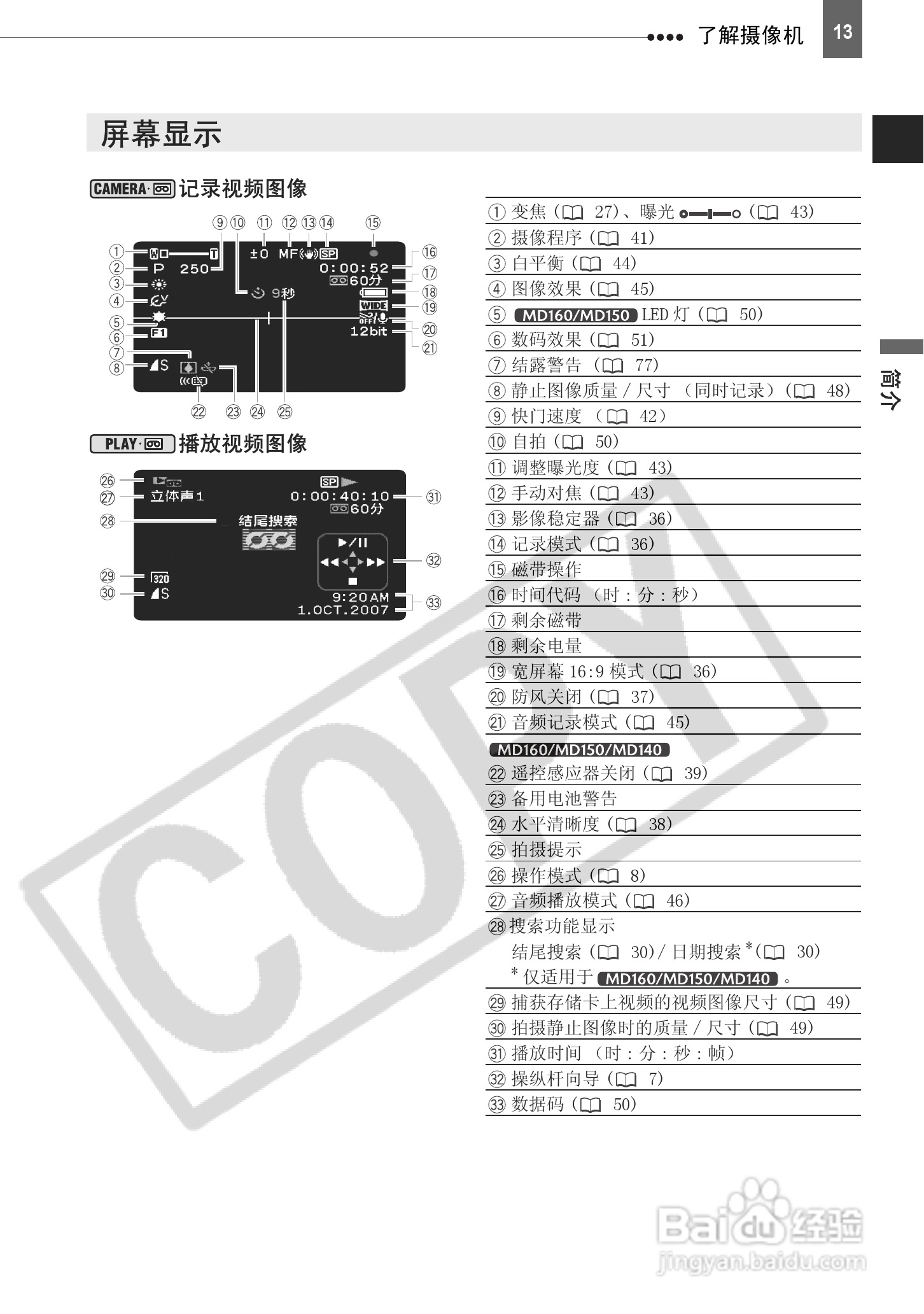 佳能MD150数码摄相机使用说明书:[2]