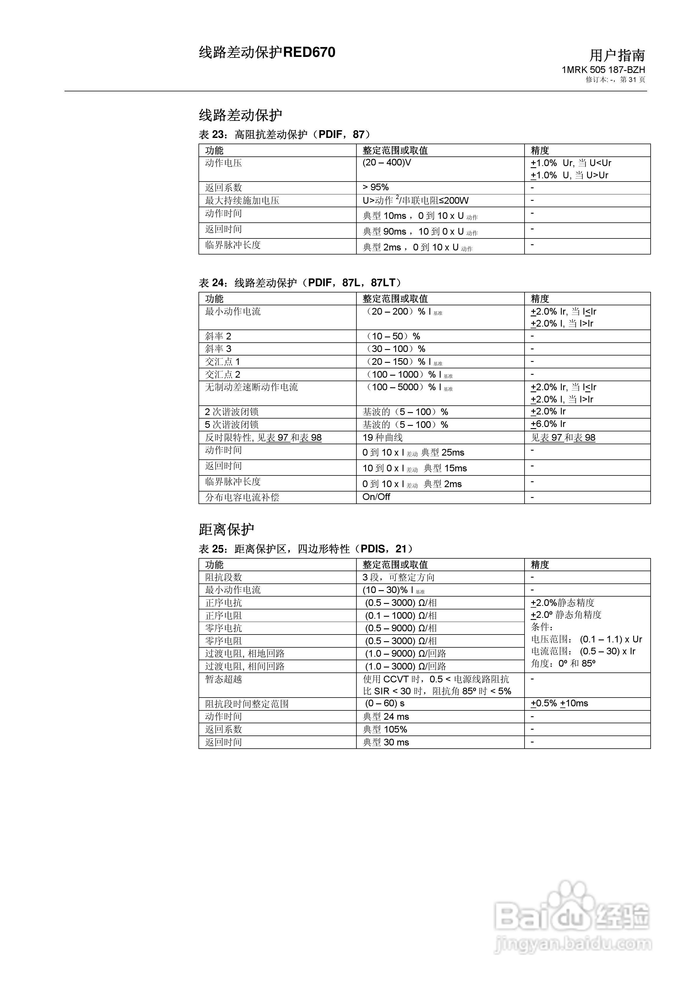 ABB RED670线路差动保护用户手册:[4]