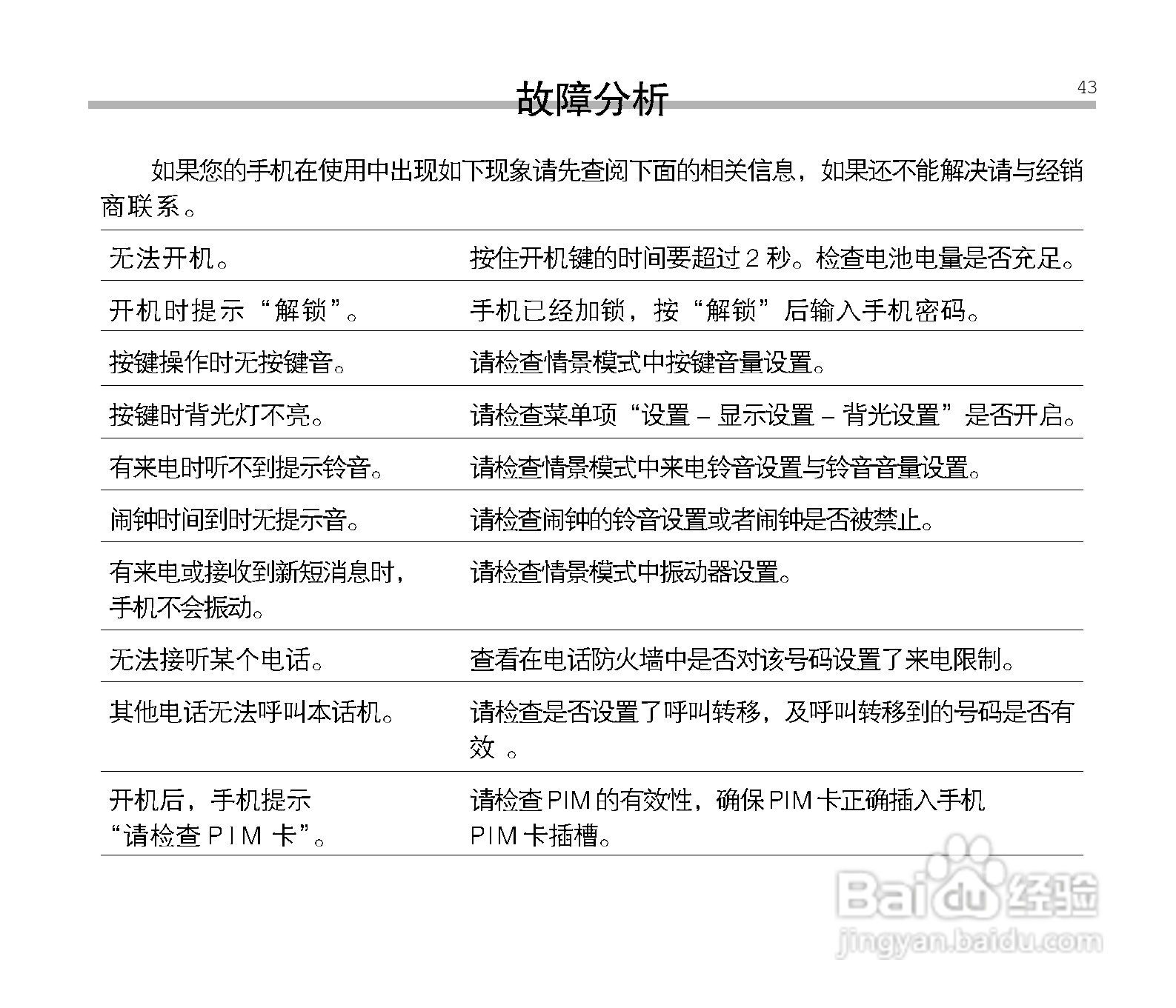 中兴ZTE V16手机使用说明书:[5]
