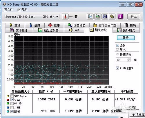 如何观测SSD盘内部状态