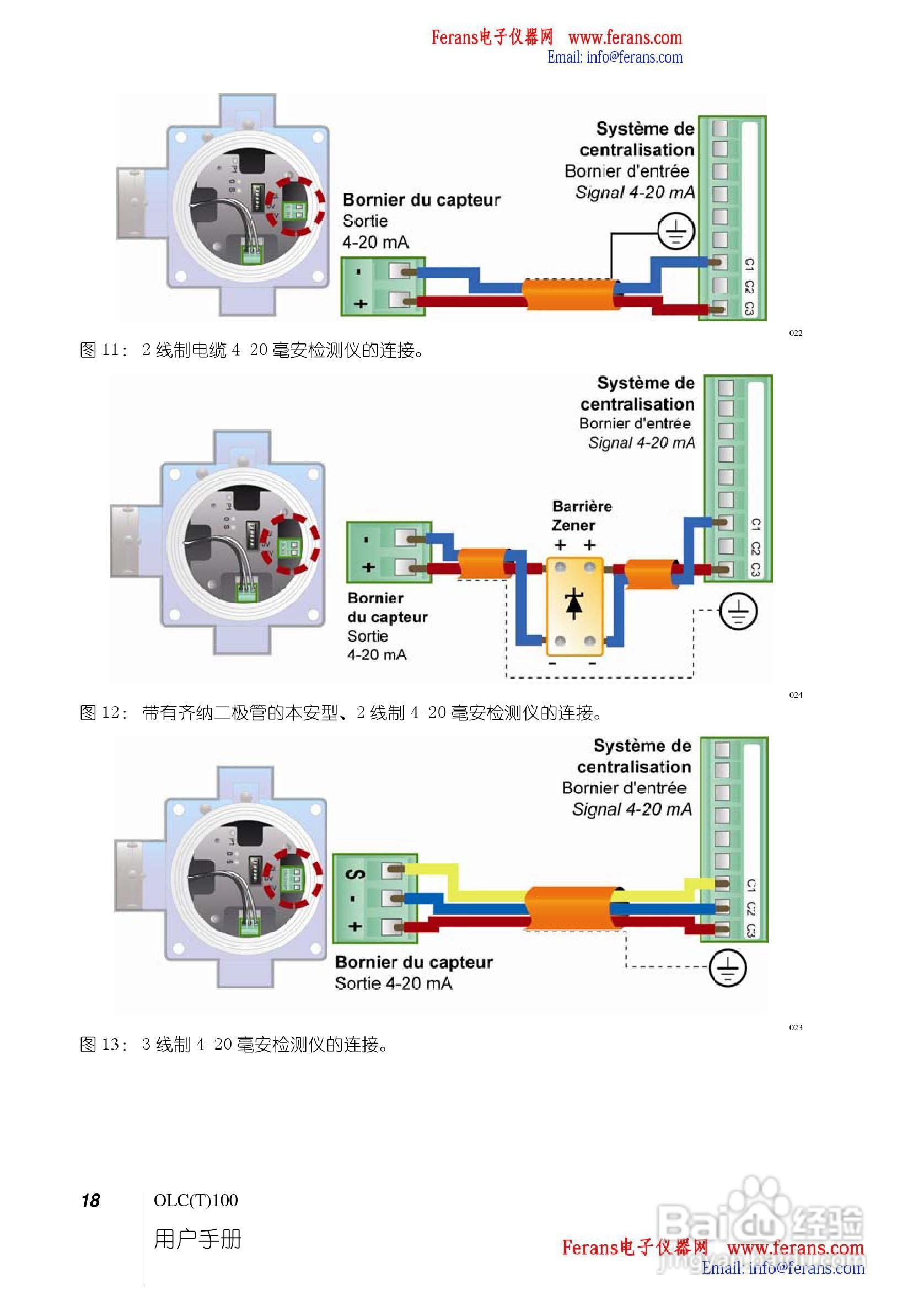 奥德姆OLCT100固定式气体检测仪说明书:[2]