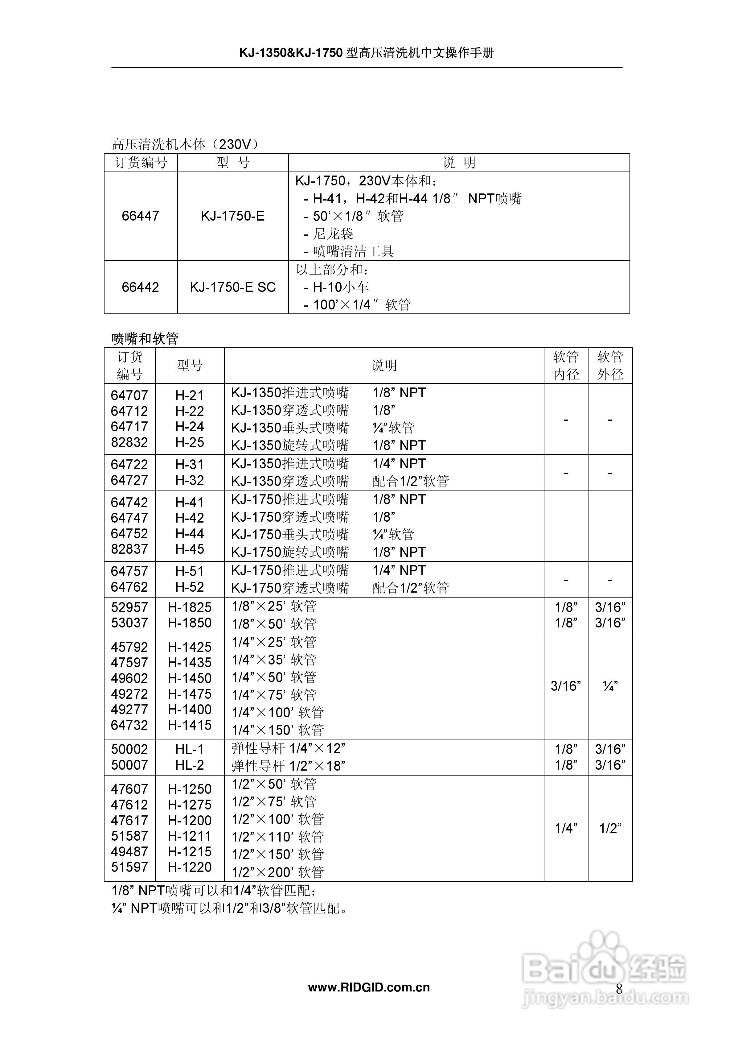 RIDGID 高压清洗机中文操作手册:[1]