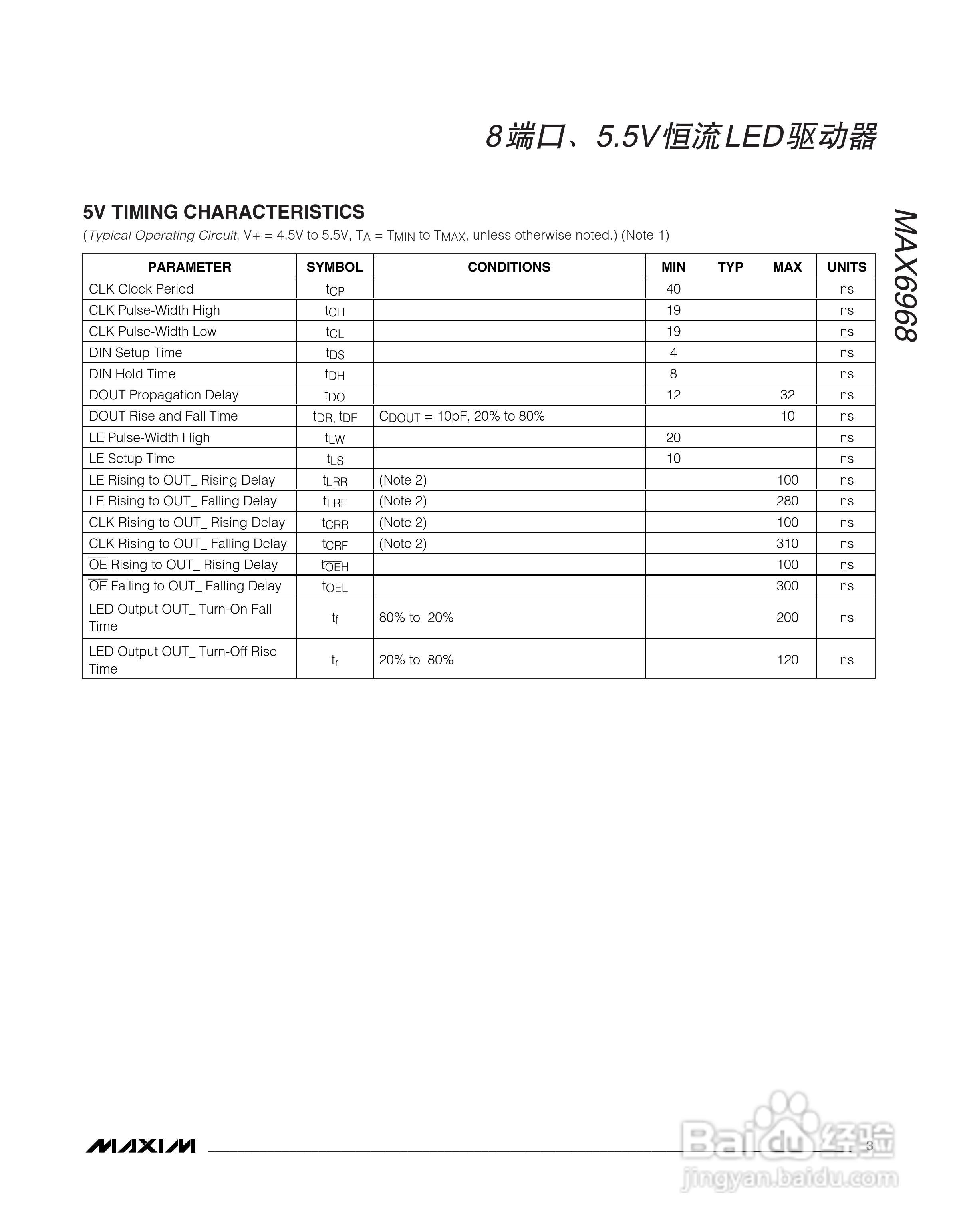 MAXIM MAX6968串行接口LED驱动器说明书:[1]