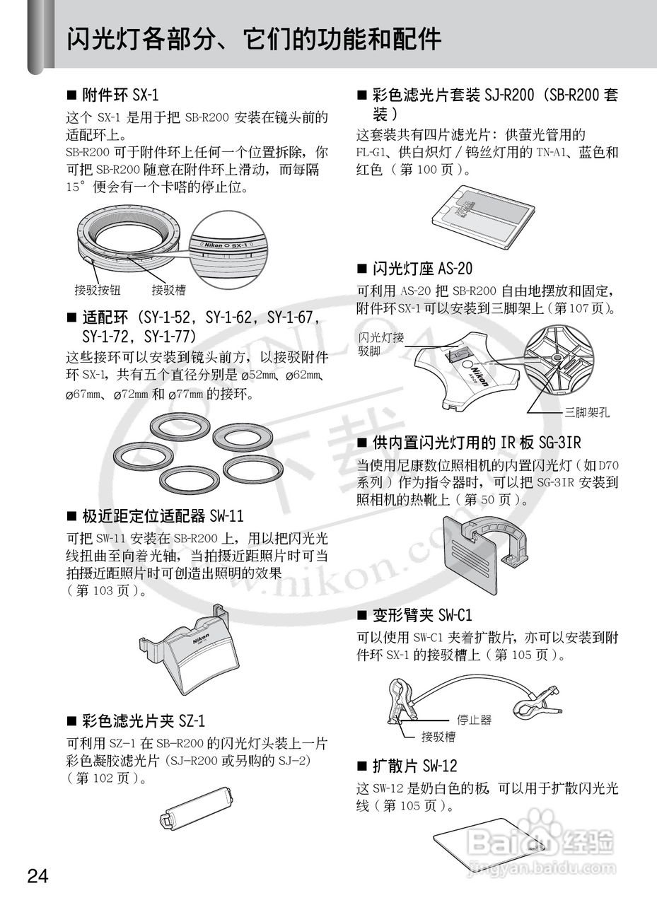 尼康SB-R200数码相机使用说明书:[3]