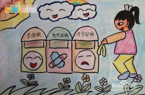 保护环境的儿童画怎么画?