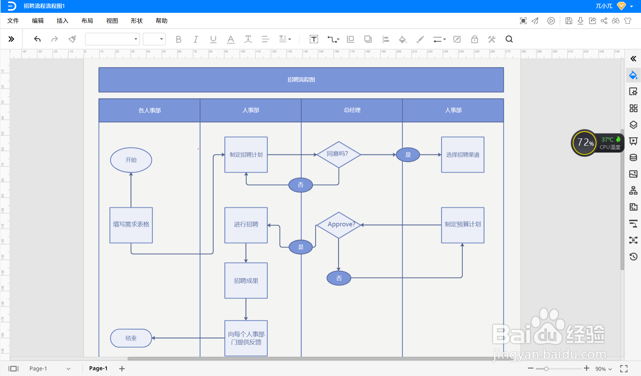 泳道图怎么画？