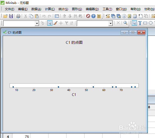 Minitab如何制作一个简单点图
