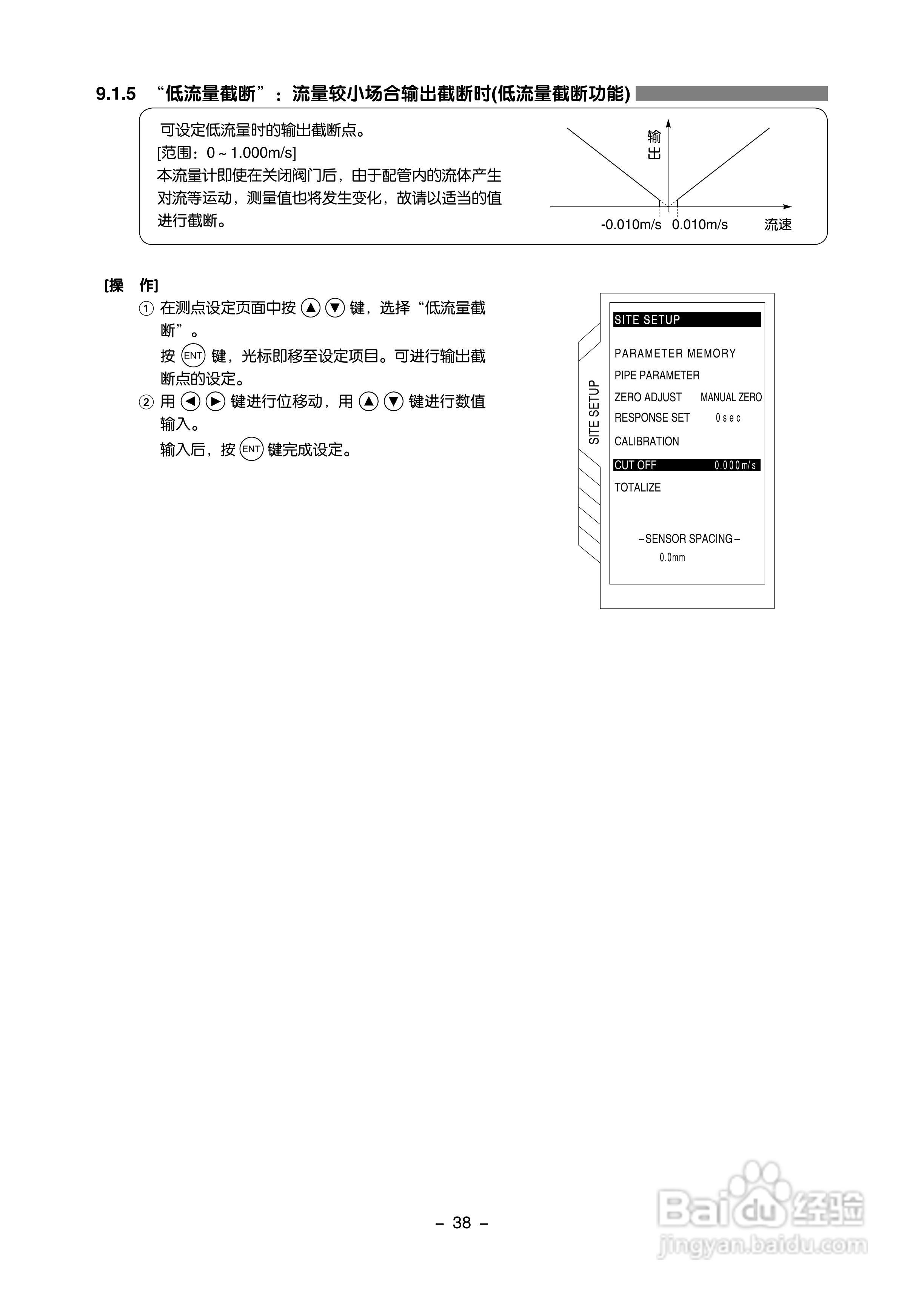 富士电机FLC-2便携式超声波流量计说明书:[5]