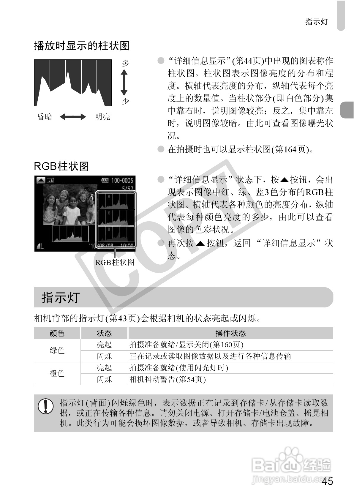 佳能PowerShot S95数码相机使用说明书:[5]