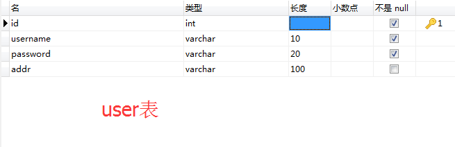 如何给数据库的部分字段赋值