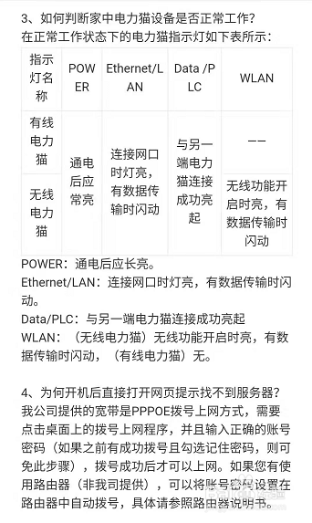 光纤猫正常灯状态及故障分析