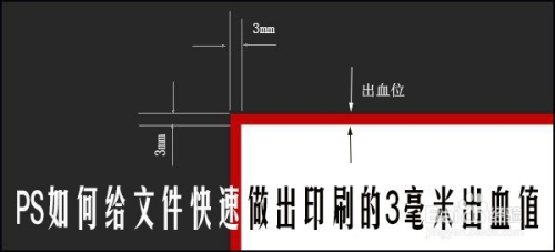 ps如何给文件快速做出印刷的3毫米出血值?