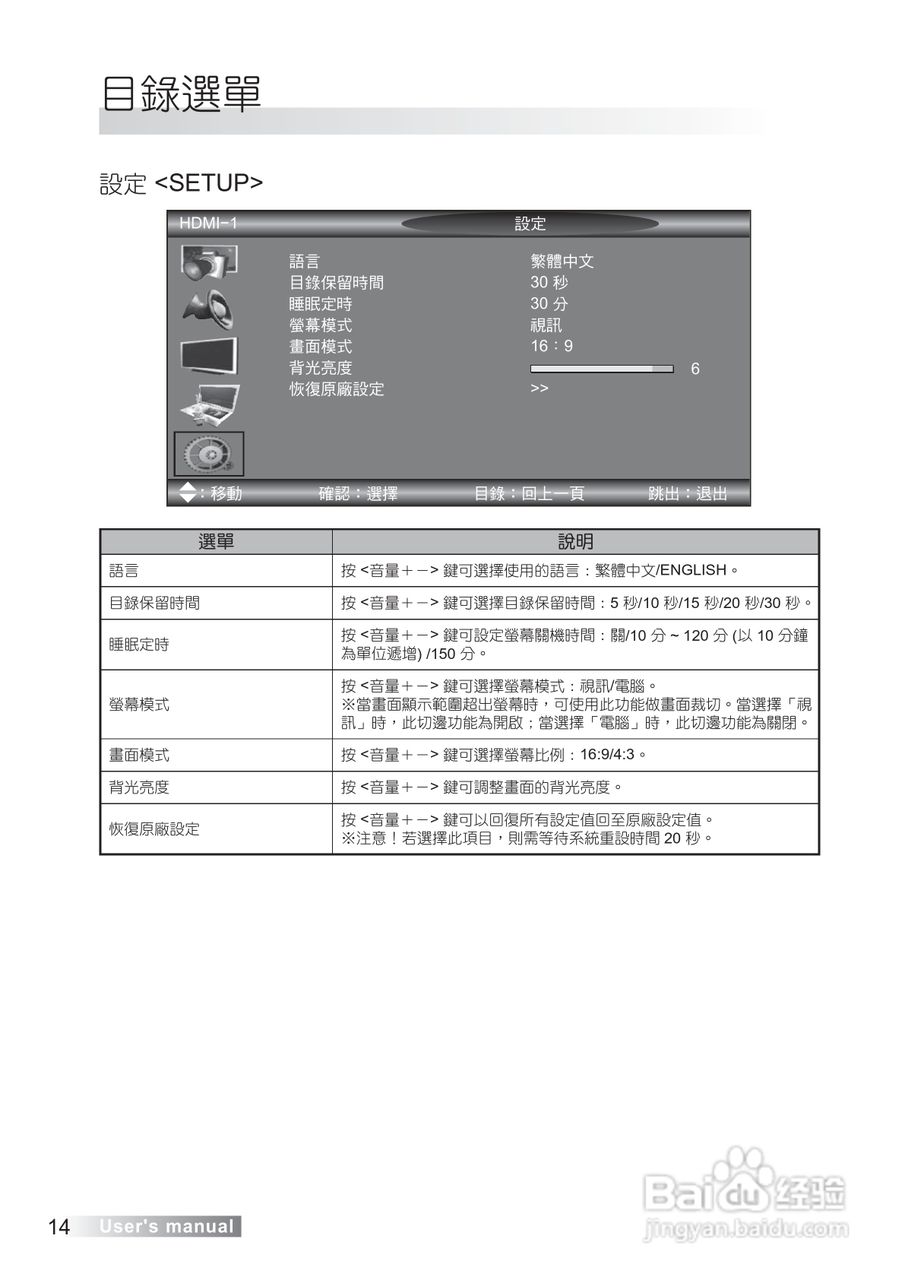 声宝LM-42S6G型多媒体液晶显示器说明书:[2]