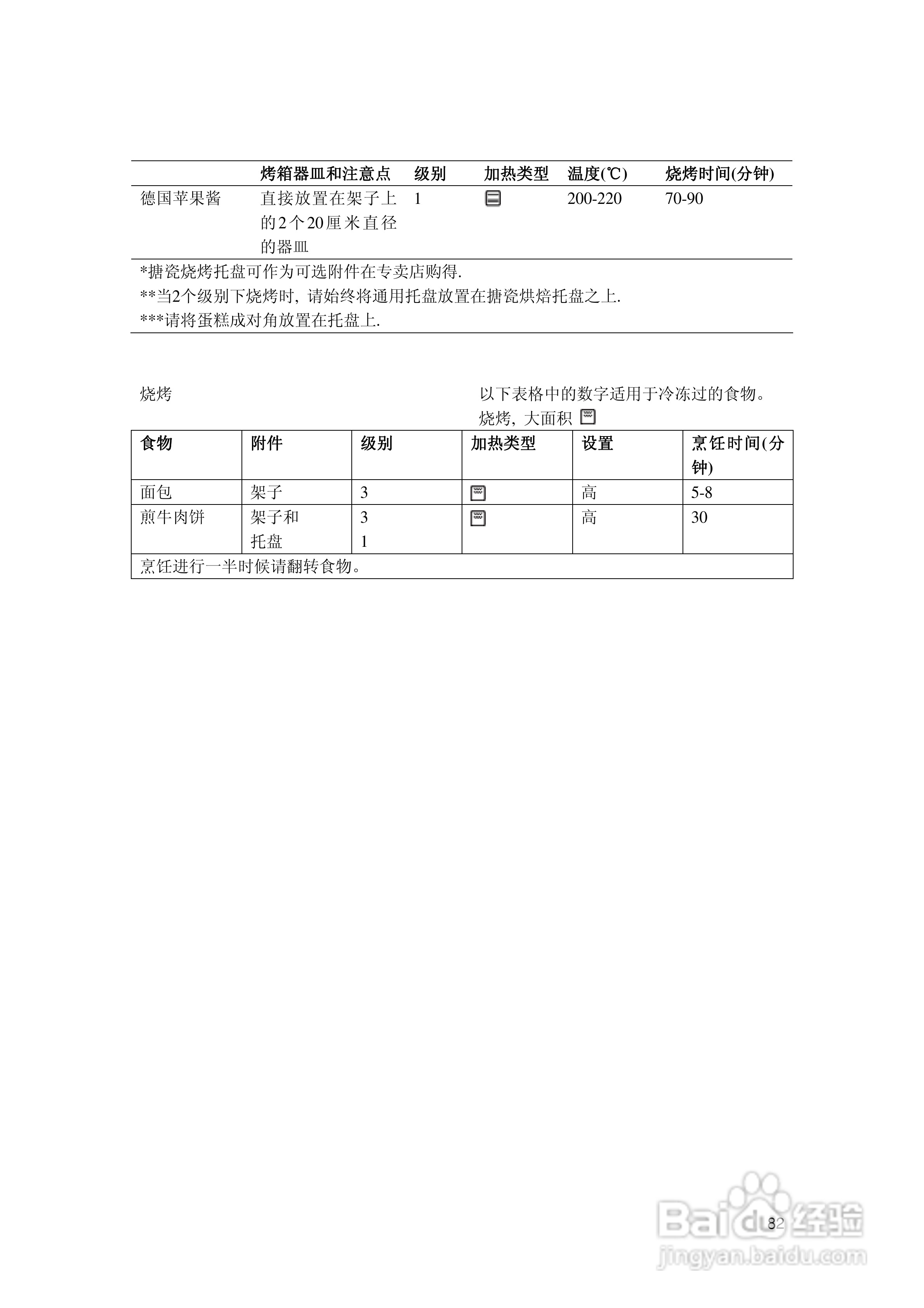西门子HB86k581B烤箱使用说明书:[9]