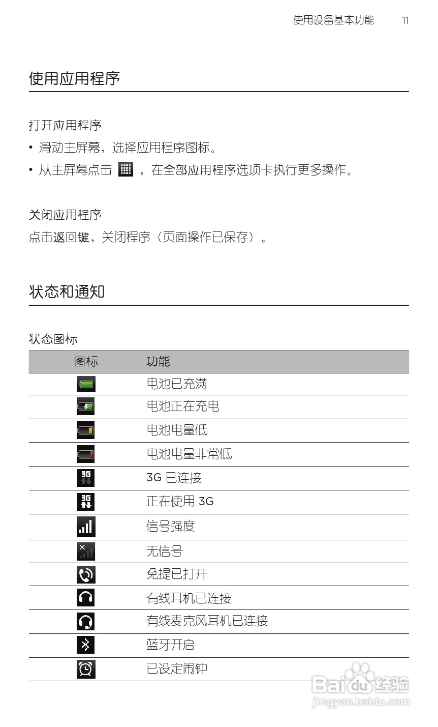 多普达HTC 双擎S Z510d手机说明书:[3]