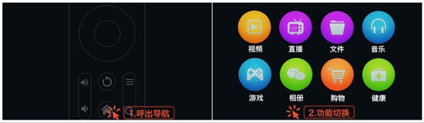 如何使用小威盒子(小威智能盒)?超详细讲解!