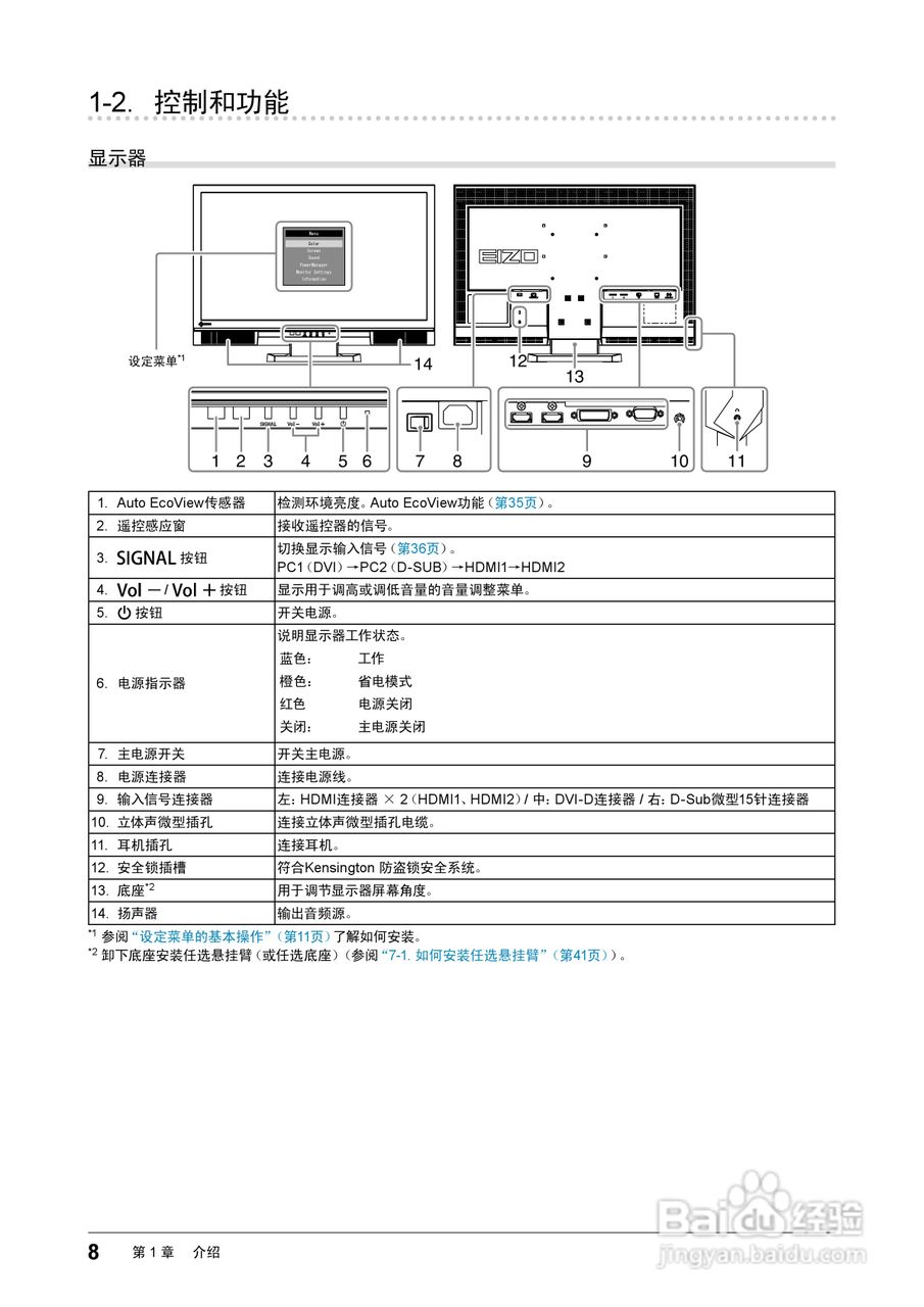 FORIS FS2332彩色液晶显示器用户说明书:[1]