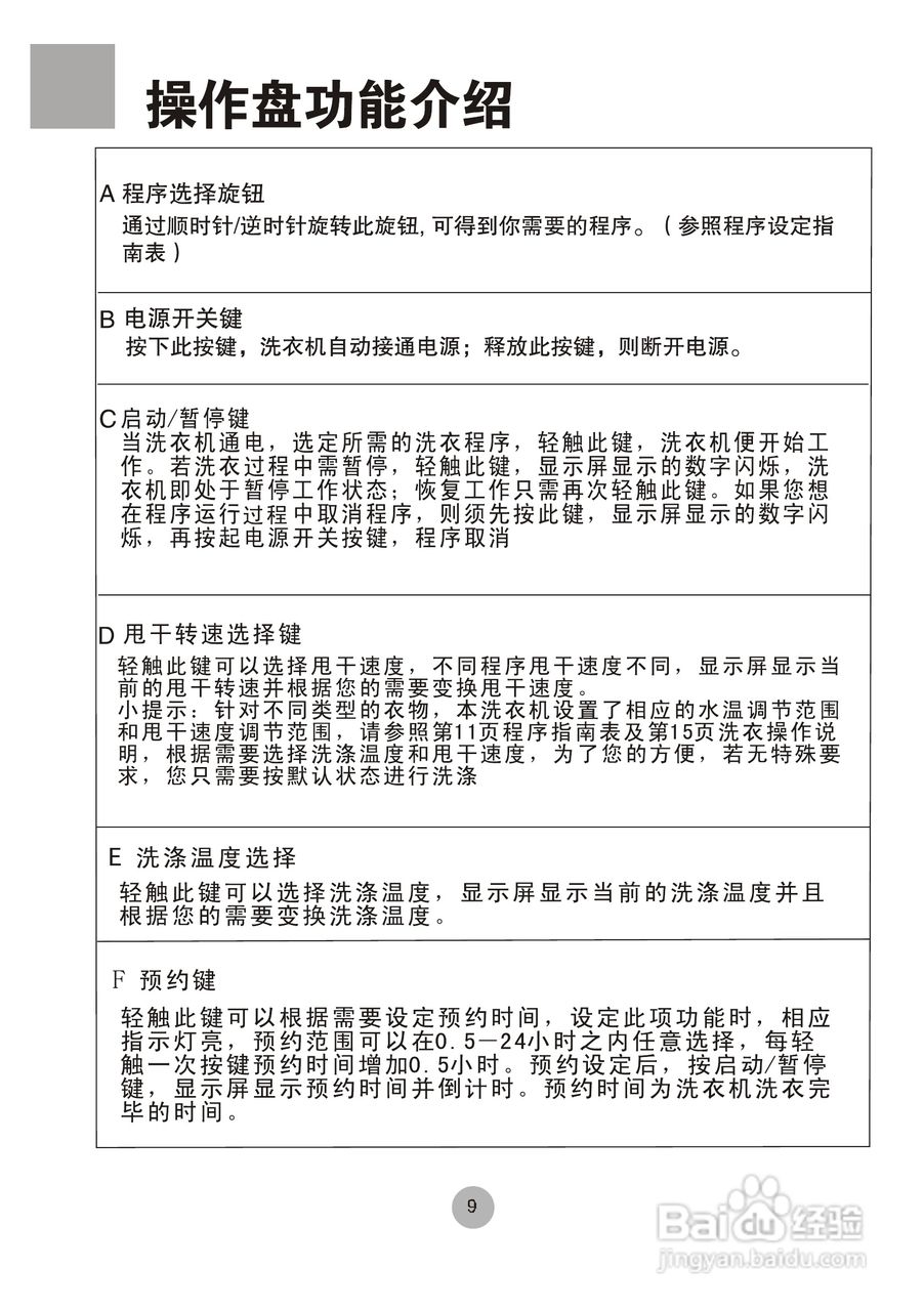 海尔XQG50-E600洗衣机使用说明书:[2]