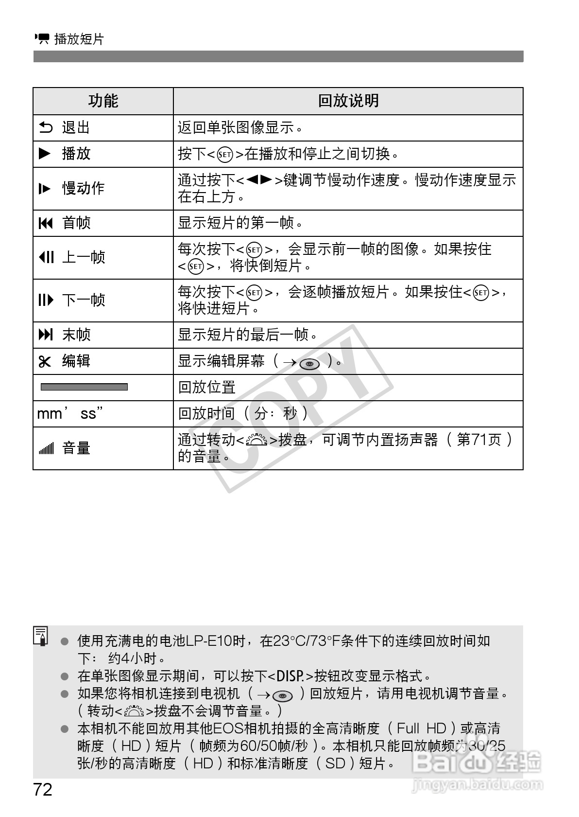 佳能EOS 1100D数码相机使用说明书:[8]