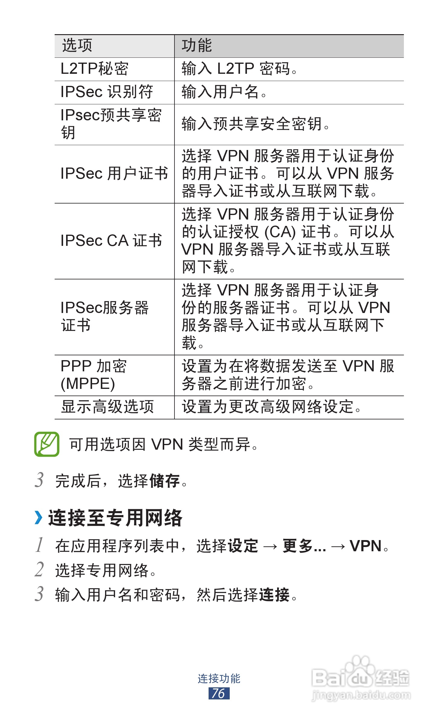三星 GT-P3110手机说明书:[8]