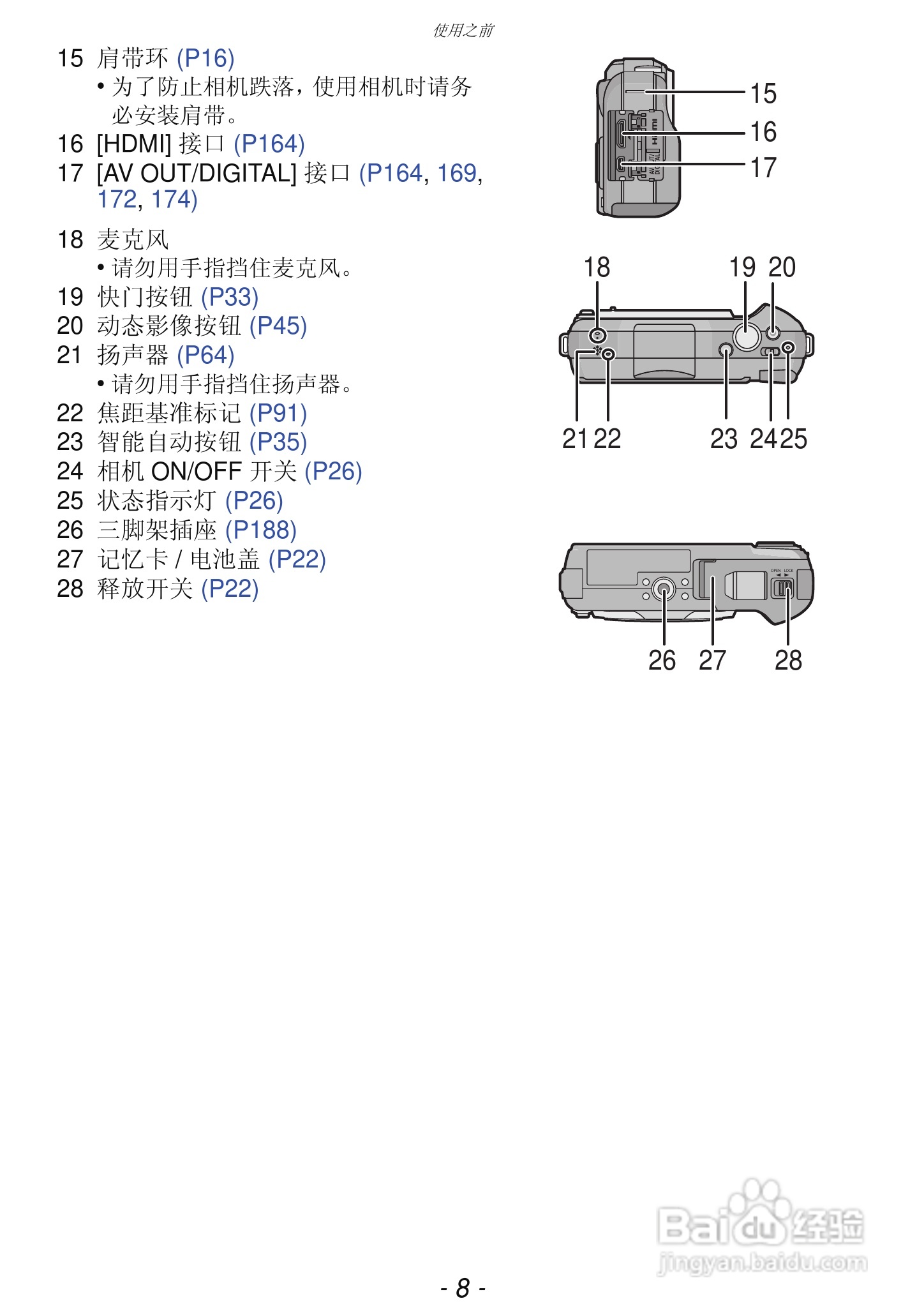松下DMC-GF3数码相机使用说明书:[1]
