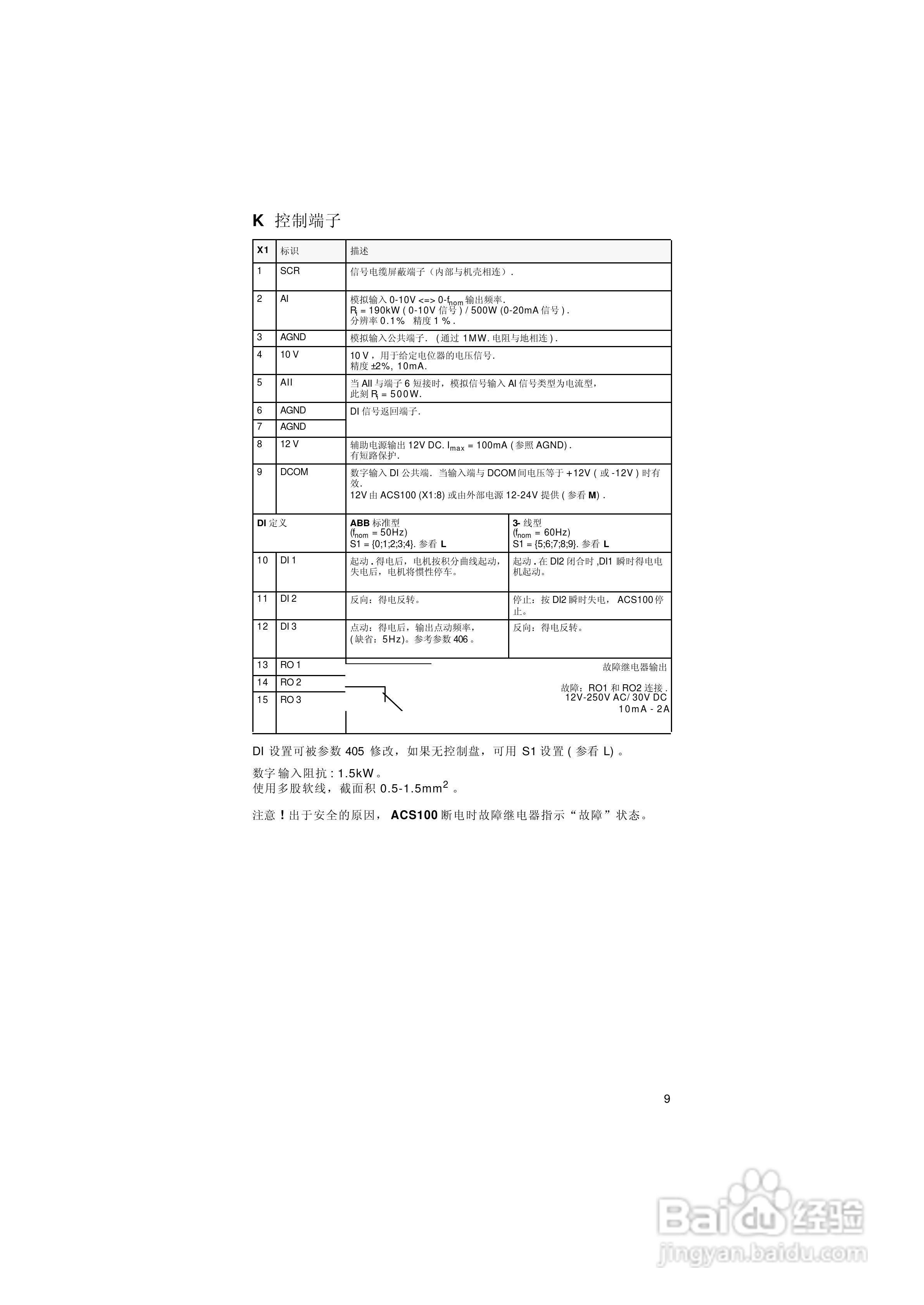 ABB ACS101-1H6-1变频器使用说明书:[2]