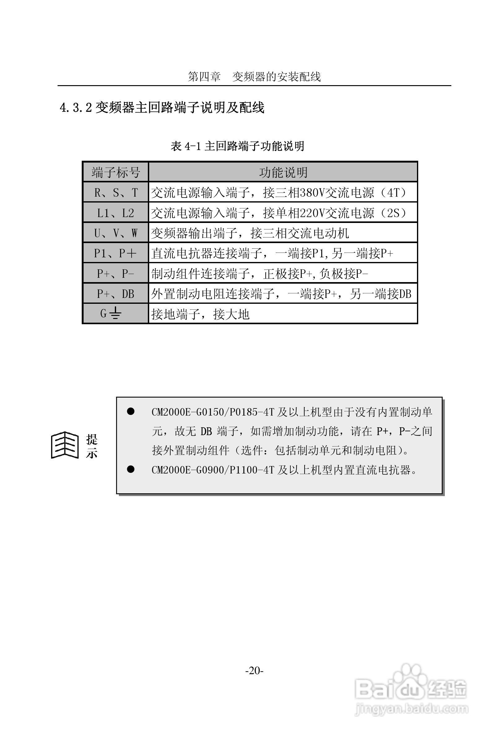 CM2000E系列变频器说明书:[3]