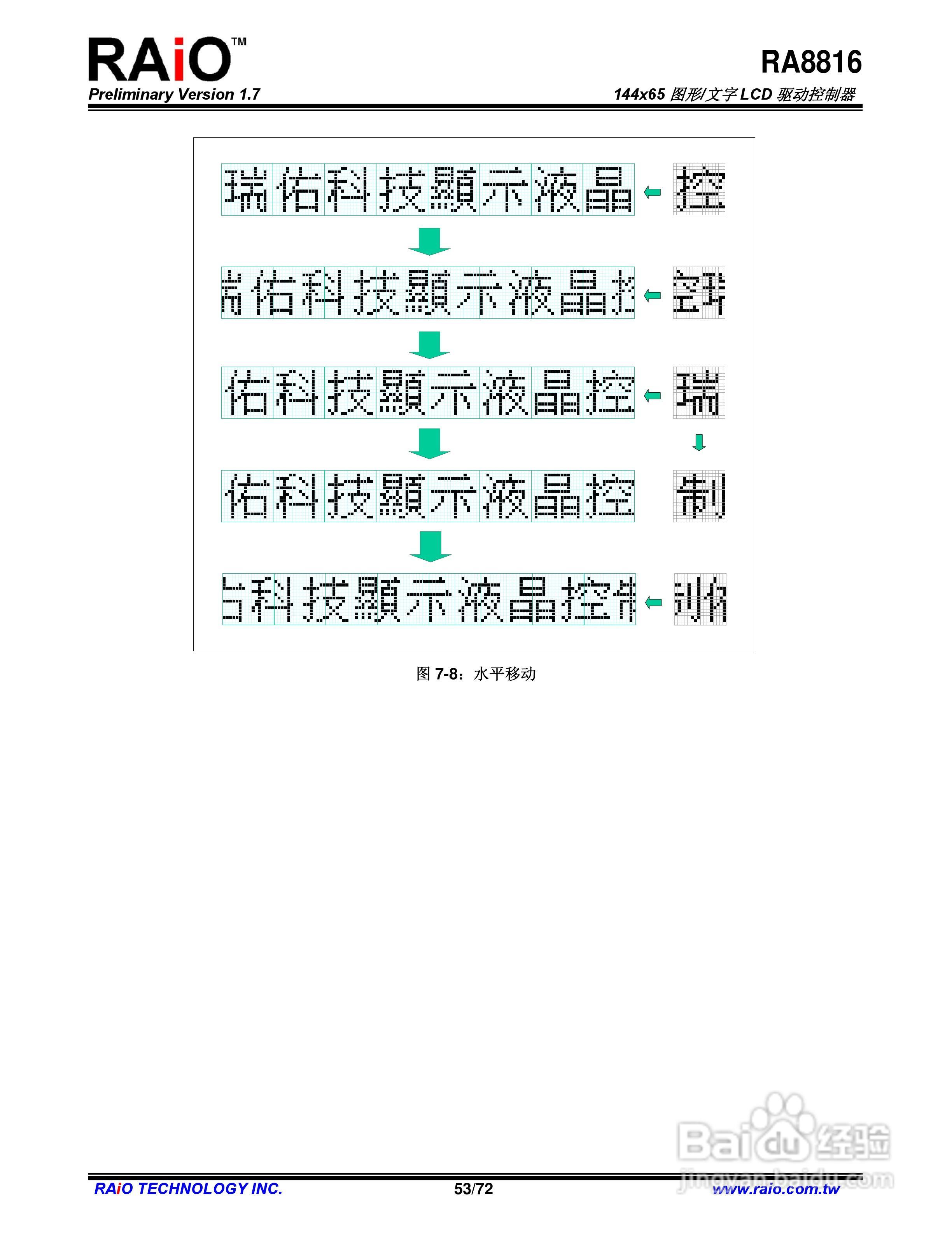 RAiO RA8816 144x65图形/文字LCD驱动控制器说明书:[6]