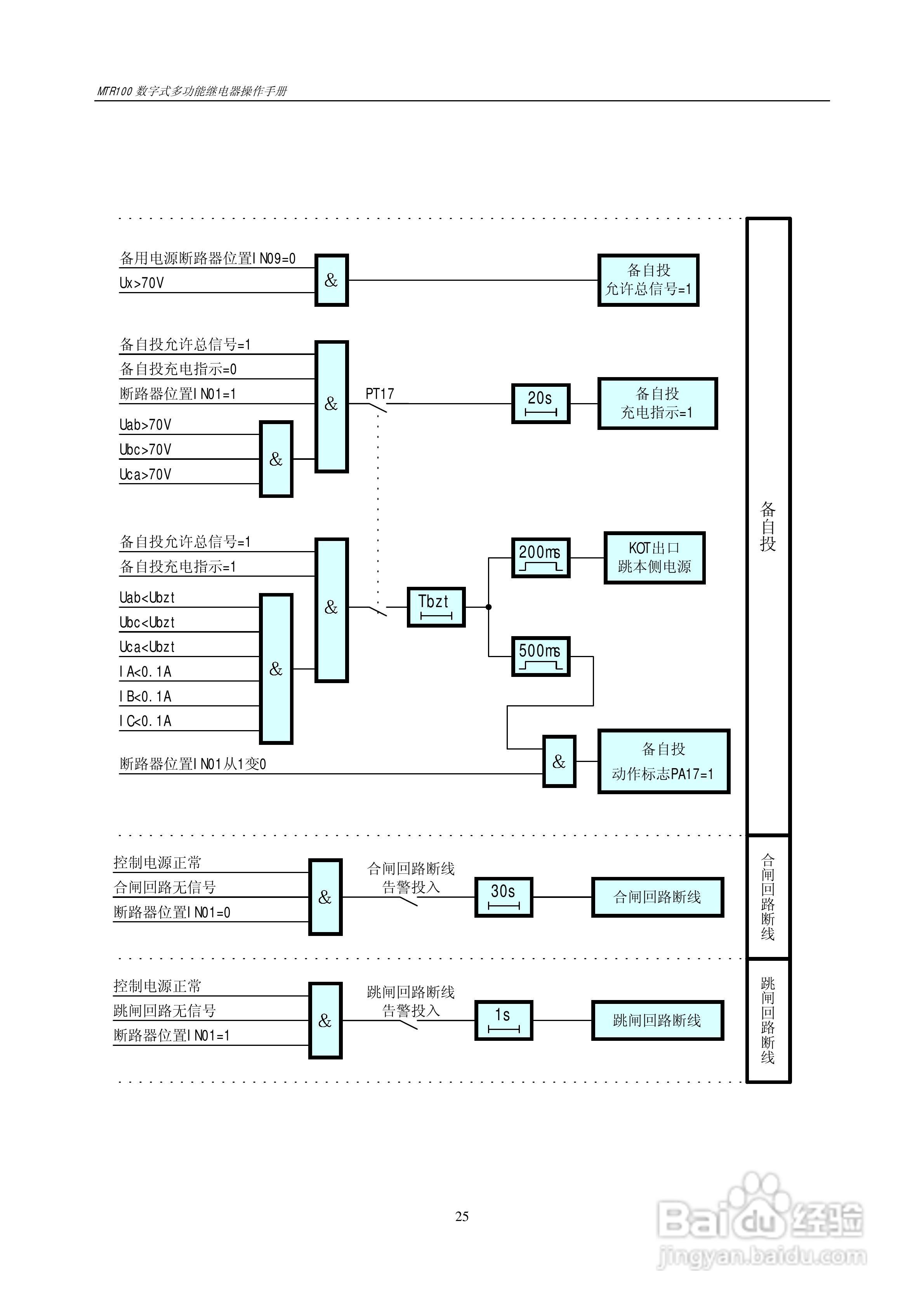 MTR100数字式多功能继电器操作手册:[3]