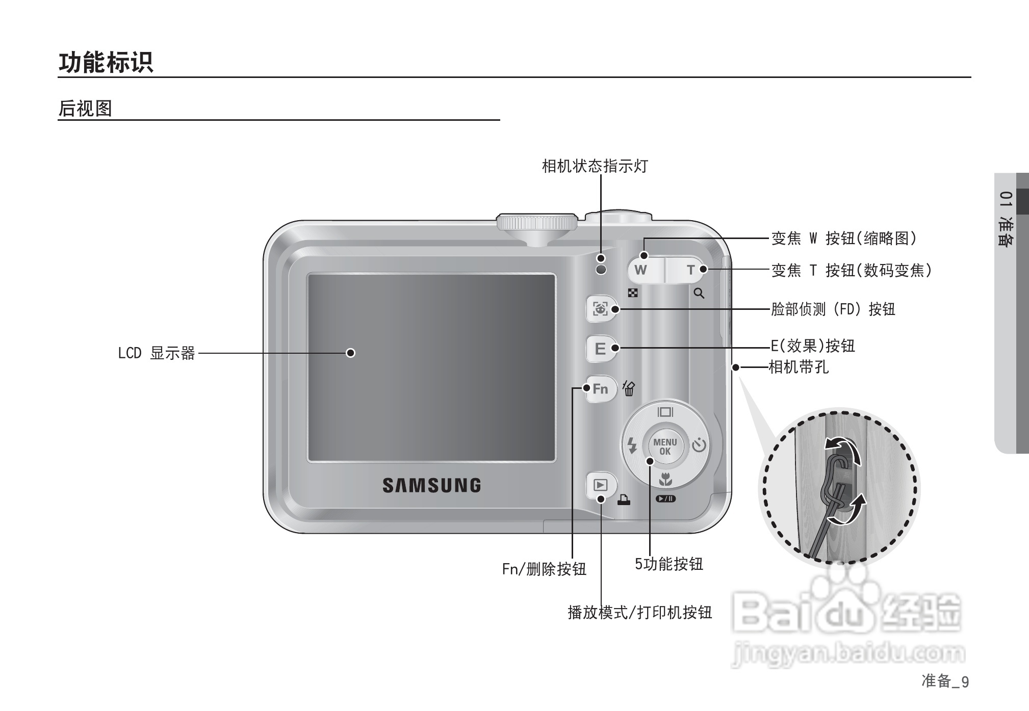 三星D860数码相机使用说明书:[1]