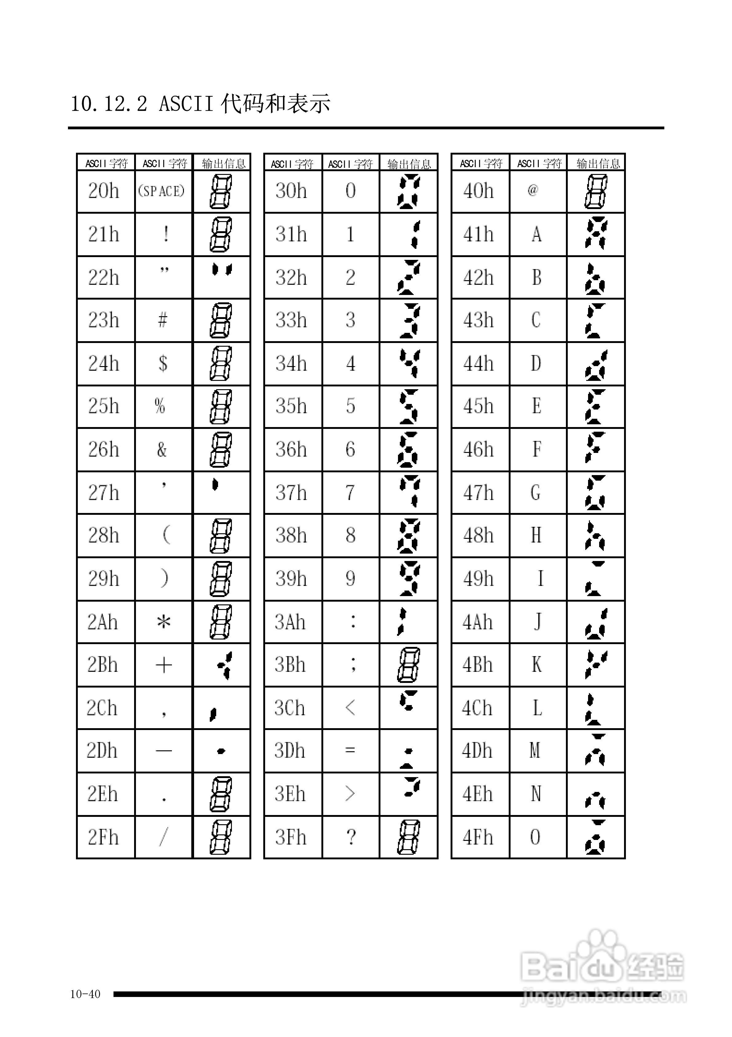 panasonic 面板安装型控制器FP-e控制装置用户手册:[15]