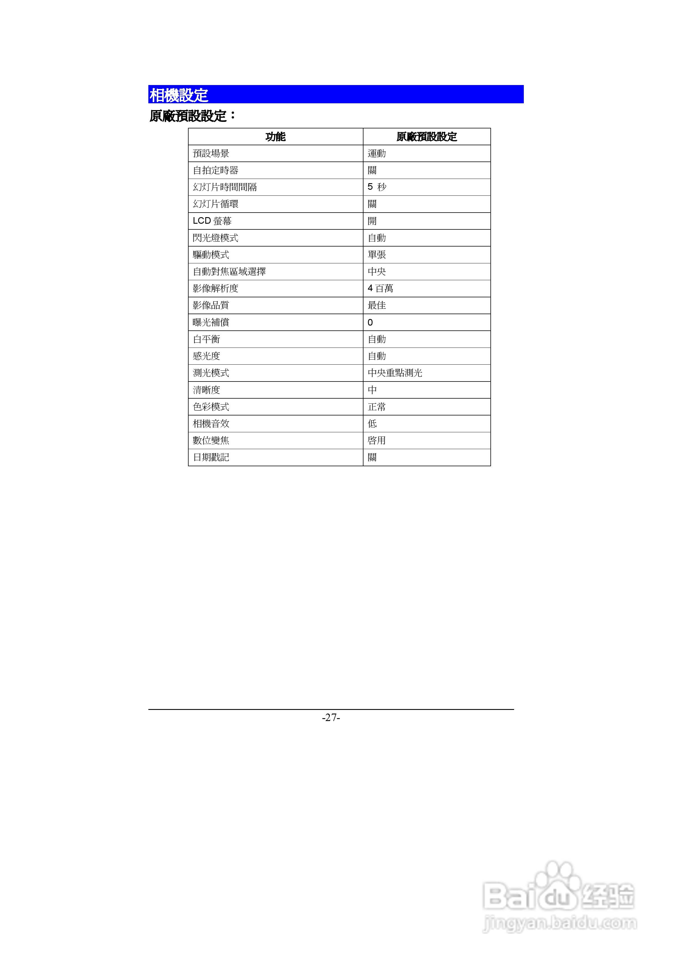 昆盈G-Shot A435型数码相机使用说明书:[4]