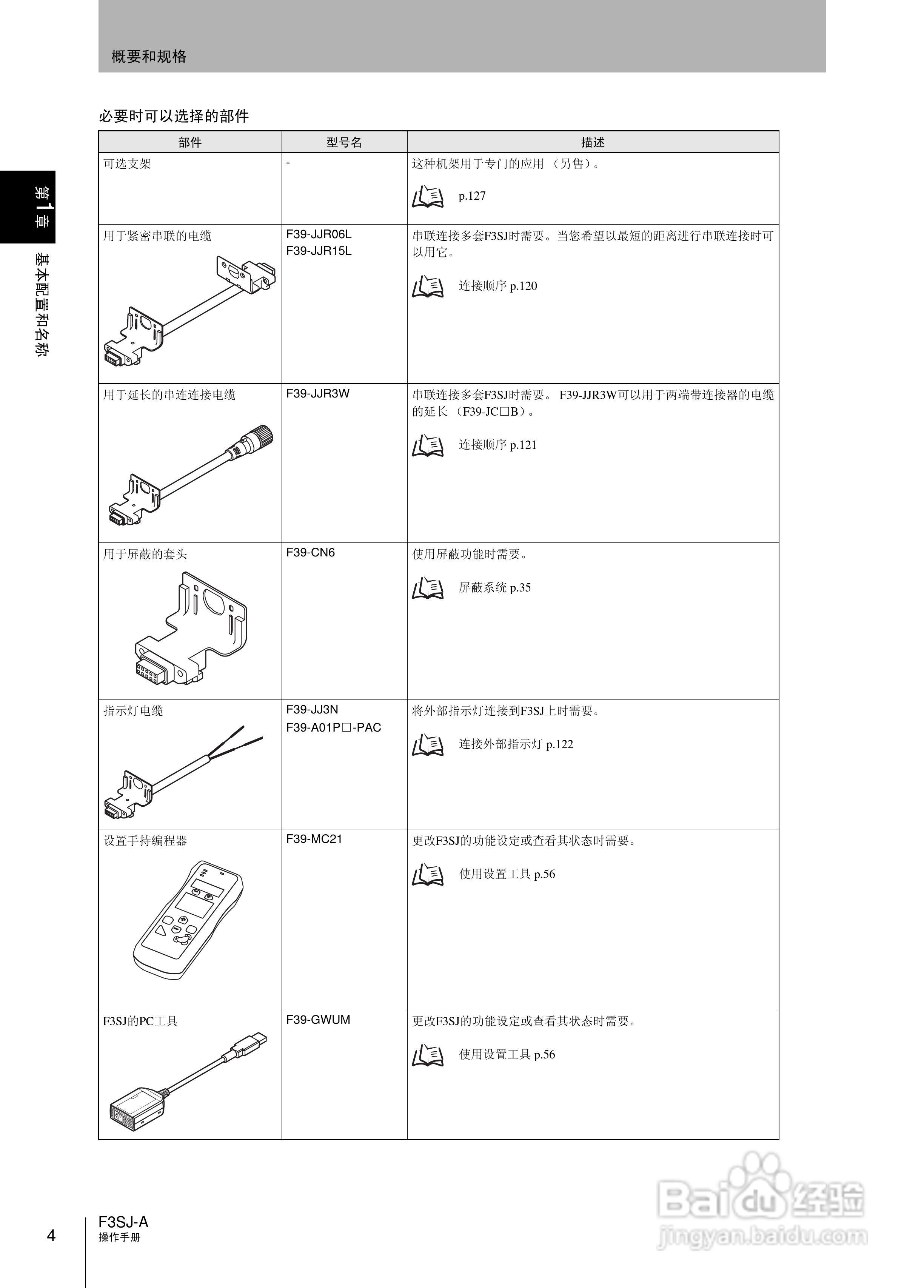 欧姆龙 F3SJ-A P系列安全光幕操作手册:[3]