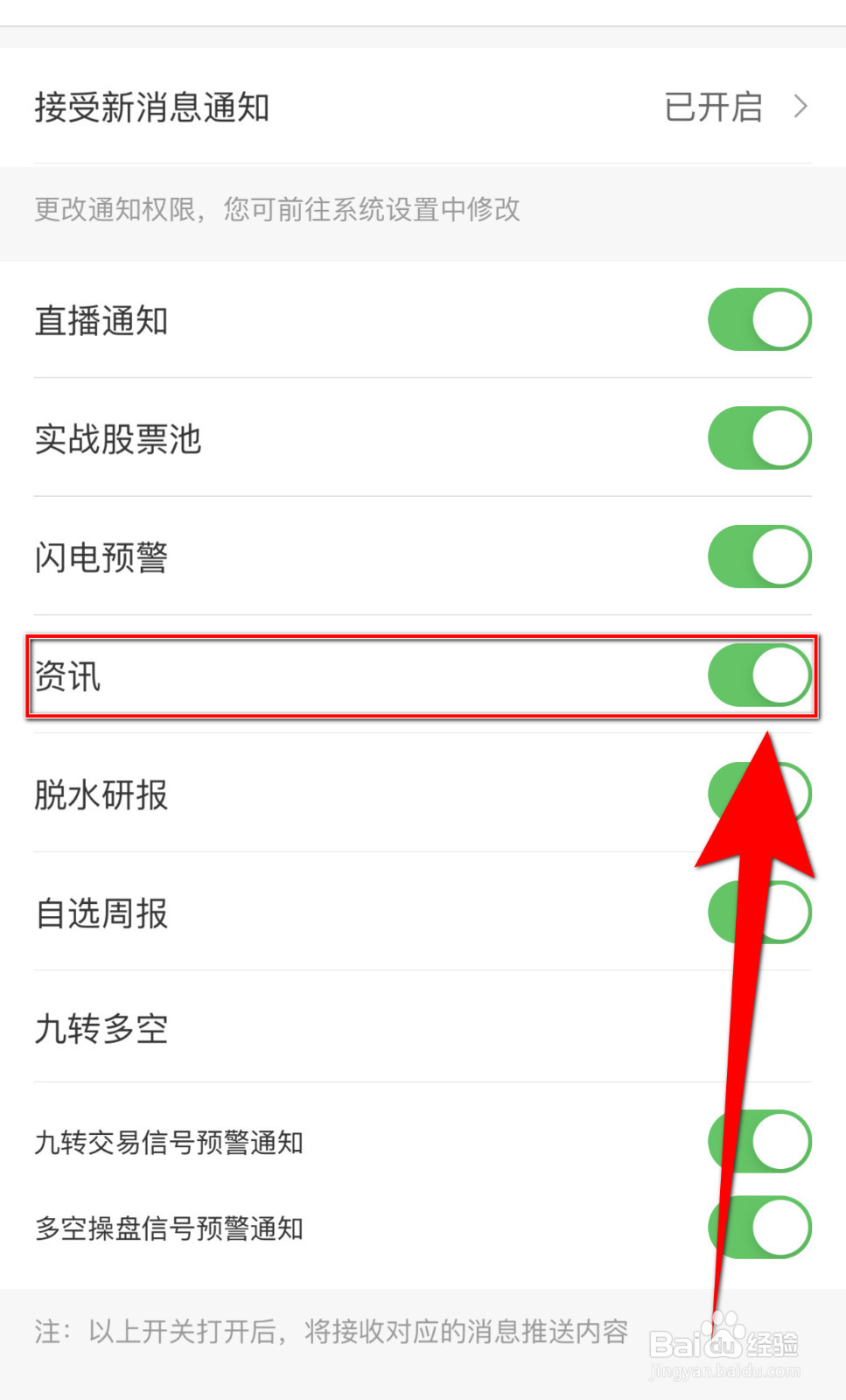 怎么停用基本面资讯