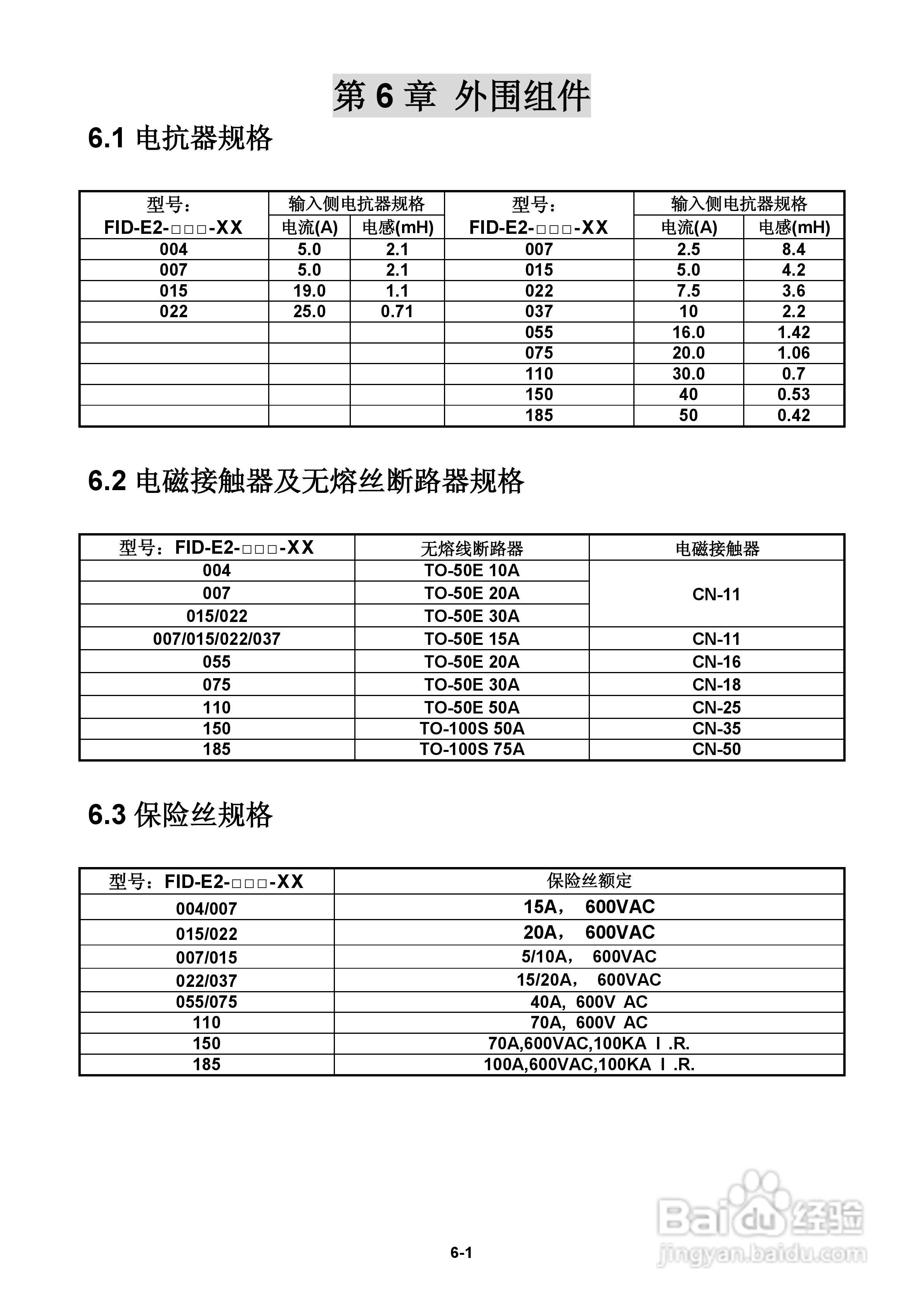 FATEK FID-E2-425-43变频器使用手册:[14]