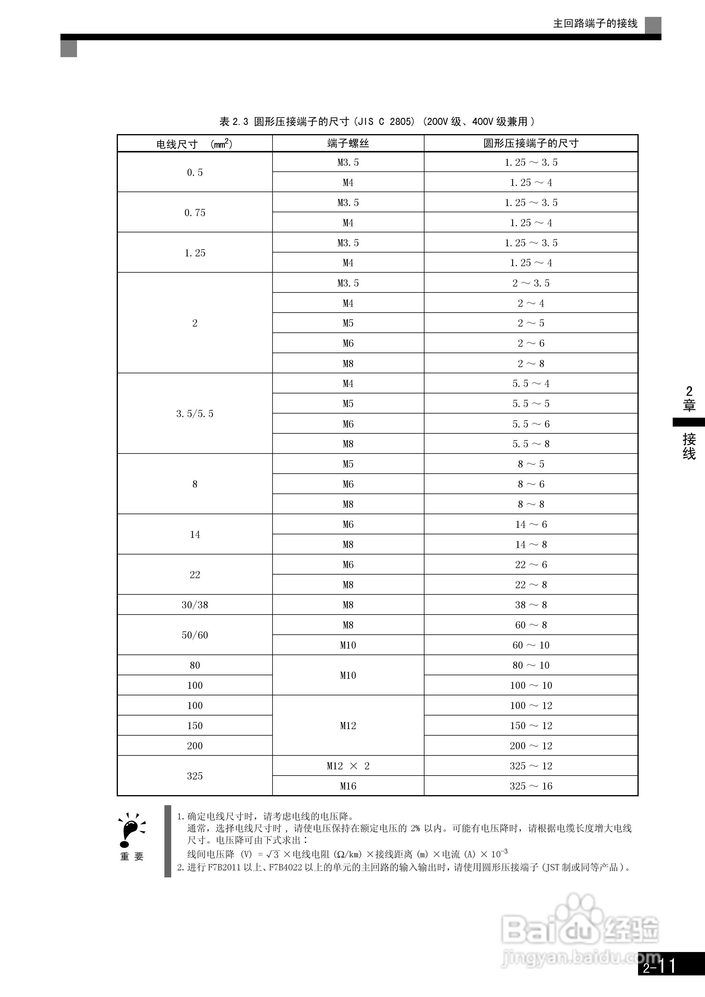 安川CIMR-F7B4300变频器使用说明书:[5]