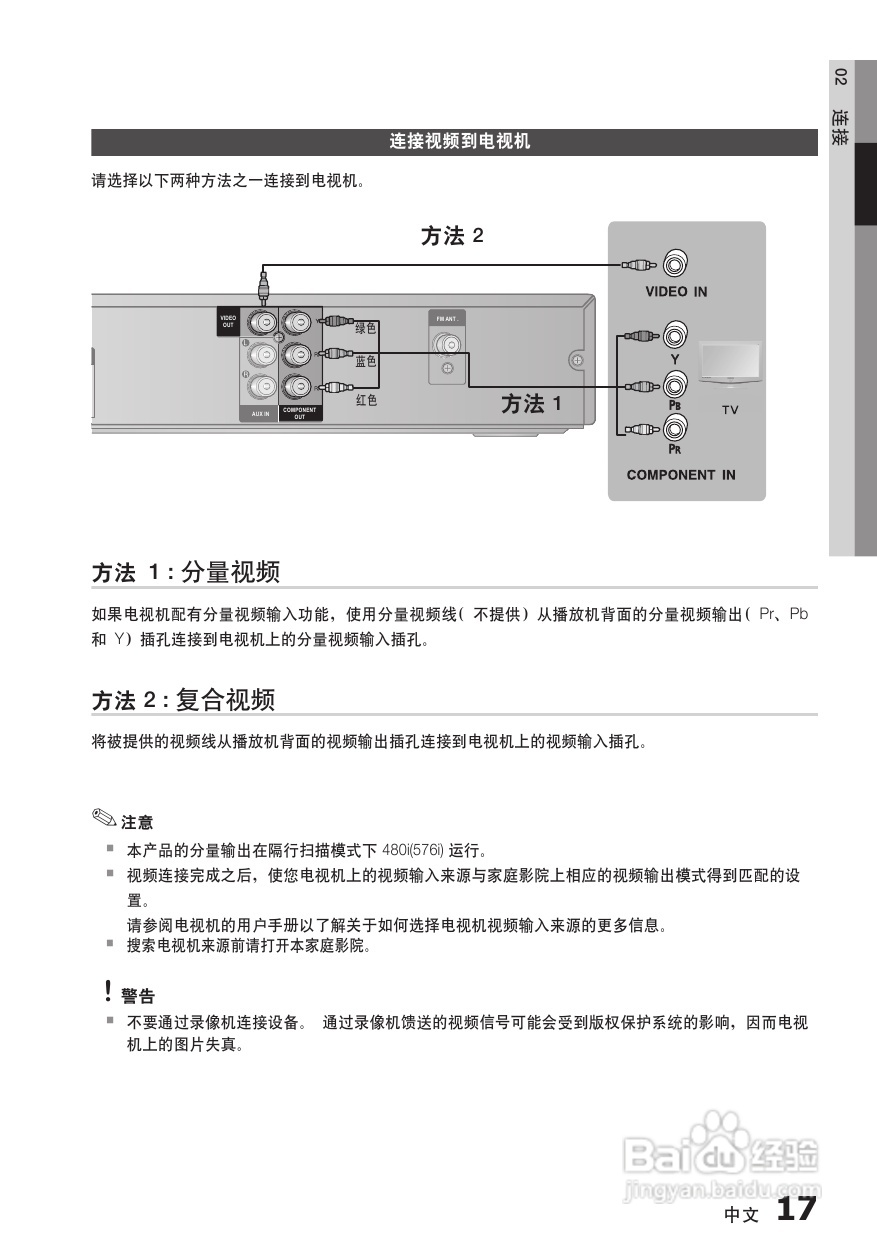 三星HT-C330家庭影院使用说明书:[1]