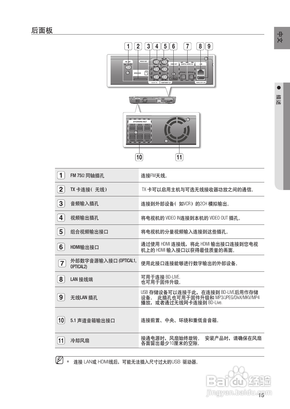 三星HT-BD1252蓝光家庭影院使用说明书:[1]
