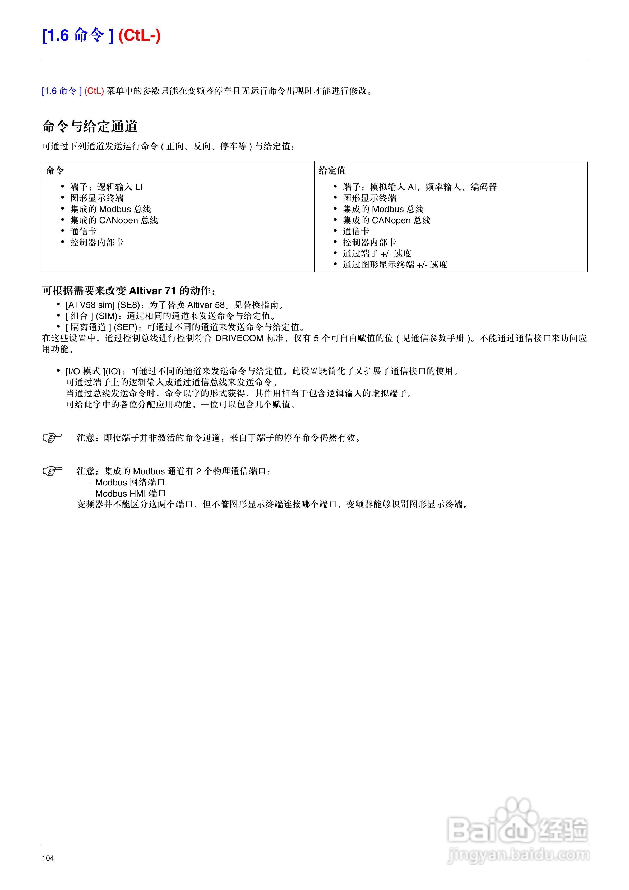施耐德ATV71HD75N4变频器说明书:[11]