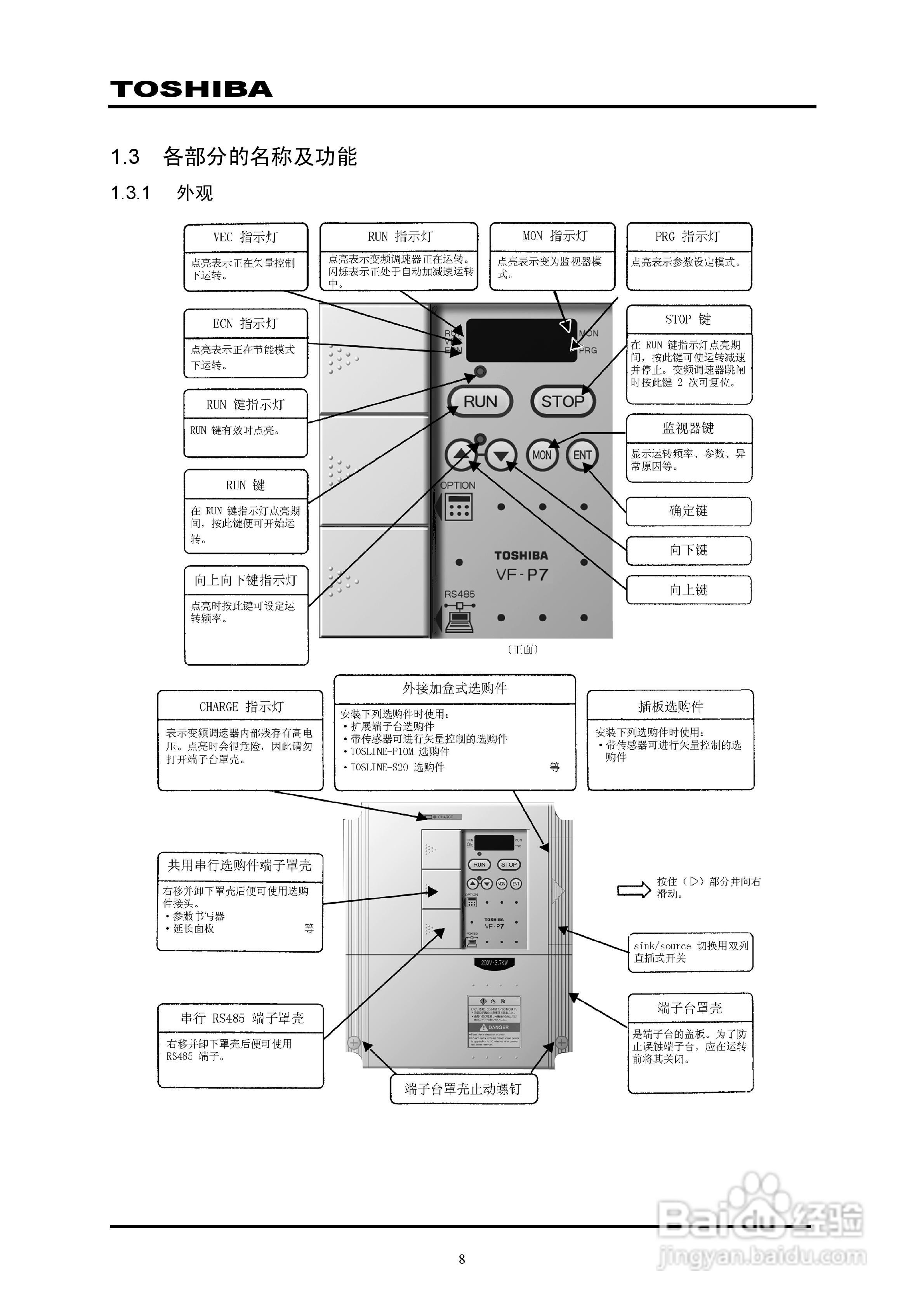 东芝VPFP-4315KP变频器中文说明书:[1]